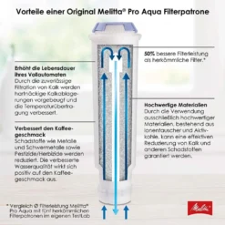 3x Melitta 224562 Filterpatrone Für Kaffeevollautomaten Pro Aqua Vorbeugung Von Verkalkung, Einfache Anwendung, 3 Patronen -Melitta 59b93a9ead69aca6c45b18c8f1994ac6