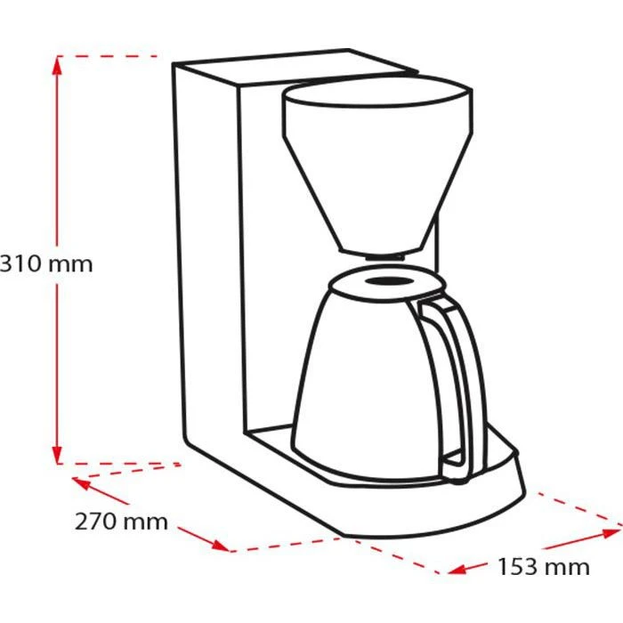 Melitta Kaffeemaschine Single 5, M 728 Bk SST, Kunststoff, Für 5 Tassen, Schwarz / Edelstahl 7 Melitta Kaffeemaschine Single 5, M 728 Bk SST, Kunststoff, Für 5 Tassen, Schwarz / Edelstahl – Bild 5